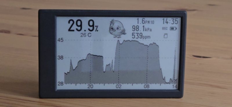 A Canary on a table showing 29.9% humidity, the bird on screen dancing its reminder to get up.