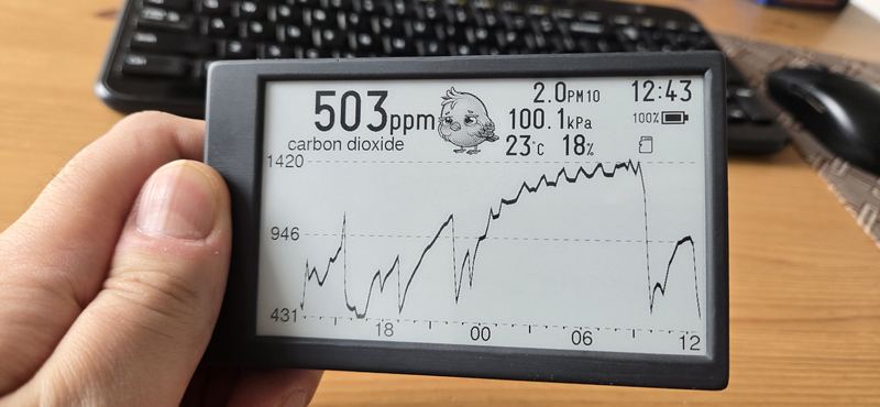 A Canary held in one hand beside a keyboard, showing a carbon dioxide reading.