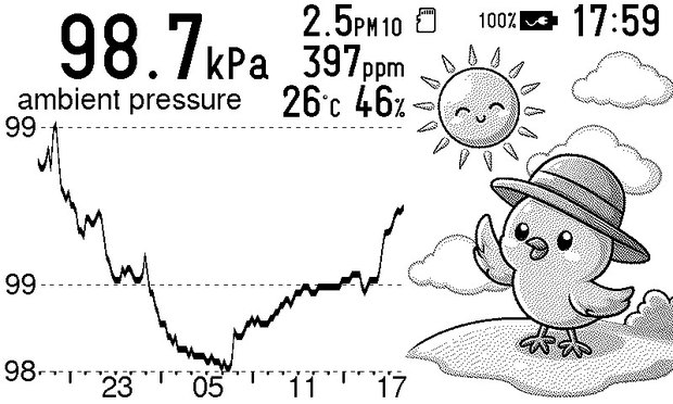 Canary showing 98.7 kPa ambient pressure with a fair-weather illustration of the Canary bird.