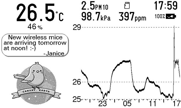 Canary showing 26.5&deg;C beside a pinned note about wireless mice arriving tomorrow.